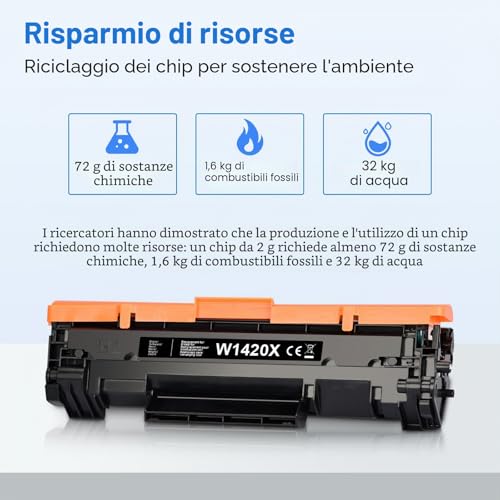 MYCARTRIDGE 142X 142A Compatible Toner for HP 142A Toner Replacement for HP LaserJet M140W for Laserjet M110W M140WE M110WE M139WE M139W for W1420X W1420A (No Chip,1 Black)