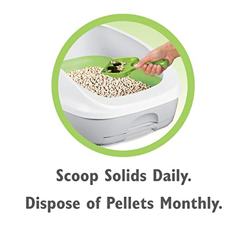 Purina Tidy Cats BREEZE Cat Litter Pellets Refill for Multiple Cats 7 lb. Pouch Pricepulse