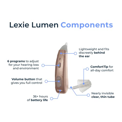 Lexie Lumen SelfFitting OTC Hearing Aids Mild to Moderate Hearing