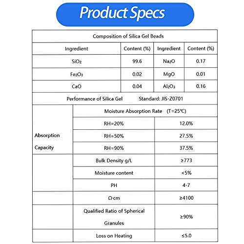 LotFancy 10 Gram 40 Packs Indicating Silica Gel Packets, Food Safe Desiccant Packs, Moisture Absorber Dehumidifier, Orange to Dark Green