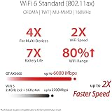 ASUS RT-AX86U Pro AX5700 Dual Band Gaming Router 2.5G Port AiMesh Compatible view 10