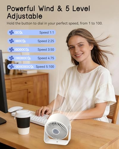 Neqraxis Bianca Desk Fan, Silent Table Fan, Mini USB Fan, Rechargeable 3600 mAh, 360° Rotation, LED Screen Small Fans for Bedroom, Office, Camping, Home