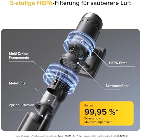 H60 Ultra Akku Staubsauger, 210AW Saugleistung, 90Min Max Laufzeit