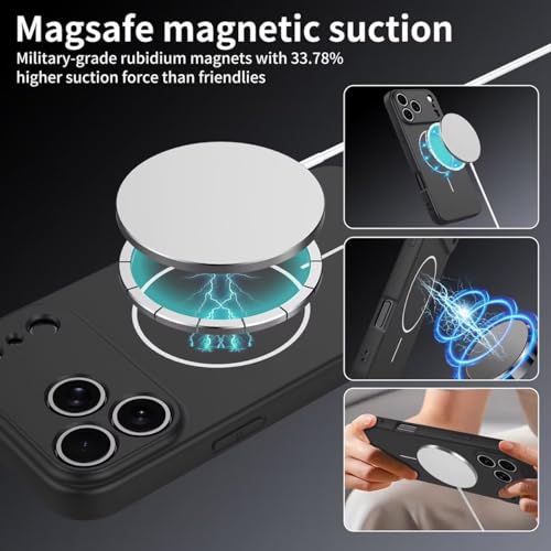 UPLAI Magnético Funda para Xiaomi Redmi Note 15 Pro 5G, Ultra Delgado Sedoso Silicona Líquida Antigolpes Carcasa con Protección Cámara, Premium Suave TPU Estuche Caso. Negro