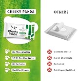 The Cheeky Panda Bamboo Facial Wipes Unscented 25 Pack | 99% Purified Water view 9