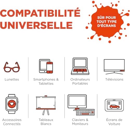 Duo Nettoyant d’écran 8ml & 100ml pour téléphone Lunettes Ordinateur portable MacBook avec chiffons en microfibre Nettoyage du téléphone Sans traces Bouteilles sans fuite Maison Voyage