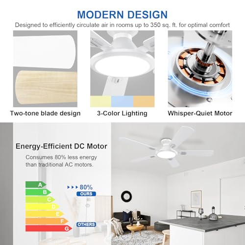 TCL Ceiling Fans with Lights, 52 Inch Low Profile Ceiling Fan with Light and Remote Control, Flush Mount, DC Reversible Motor, Noiseless, 6 Speeds Ceiling Fan for Bedroom (White)