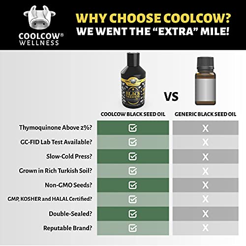 CoolCow Black Seed Oil Liquid, 5X Potent Thymoquinone (Up to 3), Cold