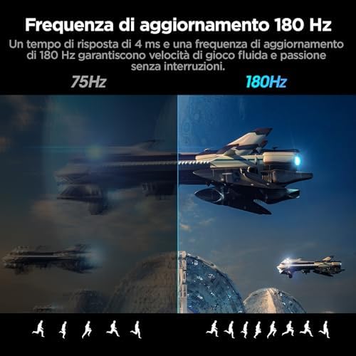 Monitor Gaming 27 Pollici Curvo FHD 180Hz 1500R HDR10 Schermo