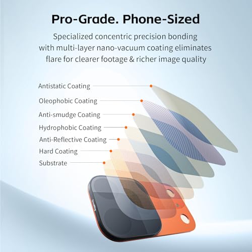SMALLRIG Kit de filtros cuadrados ND y Black Mist para iPhone 17 Pro Max, filtros magnéticos para lentes, filtro de difusión Black Mist de 1/4/ND2/ND4/ND8/ND16/ND32, paquete de 6, azul - 6076