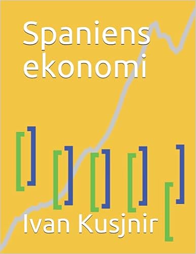 Spaniens ekonomi