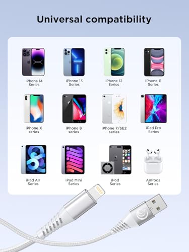 Aioneus Lightning Cable [2Pack 2M], iPhone Charger Cable MFi Certified USB A to Lightning Cord Nylon Braided iPhone Cable Compatible with iPhone 14 13 12 11 Pro Max Mini XS XR X 8 7 6 5, iPad