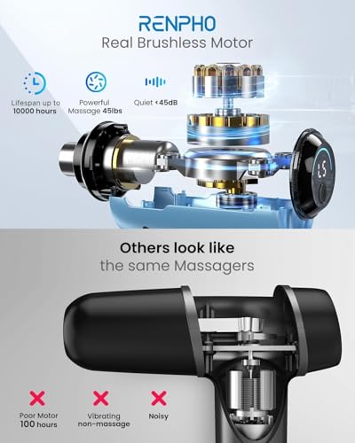 Massage Gun, RENPHO Active Massage Gun for Deep Tissue, Back Massage Gun Massager with USB C Charging for Muscle Massage, Relaxing, Best Gift for Family