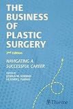 The Business of Plastic Surgery: Navigating a