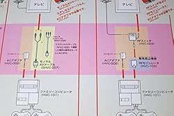Family Computer [Japanese