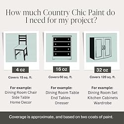 Country Chic Paint - Chalk Style All-in-One Paint