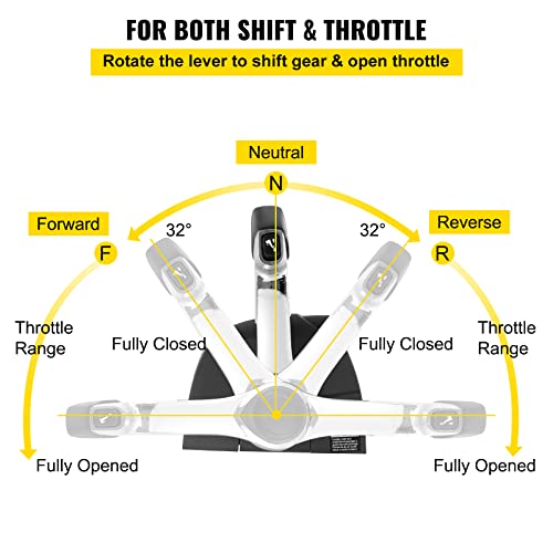Mophorn Boat Throttle Control 5006186 Side Mount Outboard Remote