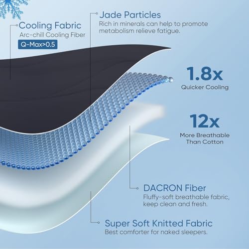Elegear Revolutionary Cooling Comforter Queen Absorb Body Heat to Keep Cool, Cooling Blanket for Hot Sleepers Japanese Arc-Chill 3.0 Cool Tech Summer Comforter Hypo-Allergenic Cool Quilt-Black/Gray