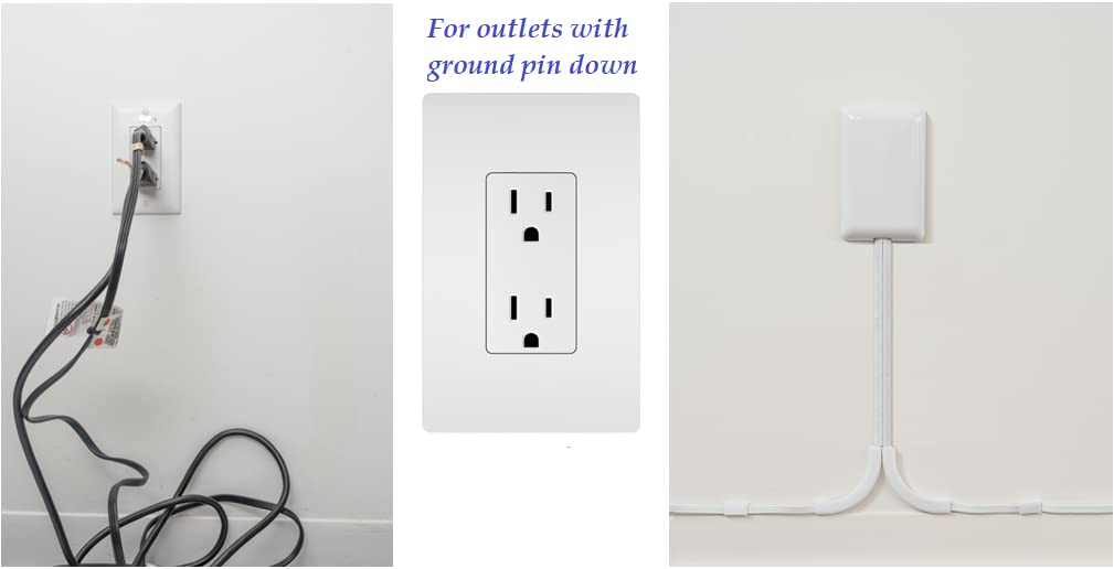 Sleek Socket Original & Patented