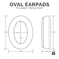 Brainwavz Replacement Earpads for ATH