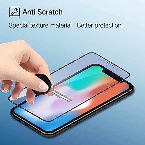 PERFECTSIGHT Anti Blue Light Tempered Glass Screen Protector Compatible