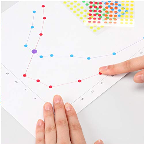 Koogel Rund Punktaufkleber, 19mm und 13mm Bunte Klebepunkte Farbkodierung Etiketten Markierungspunkte 10 Bleche Verschiedene Farben
