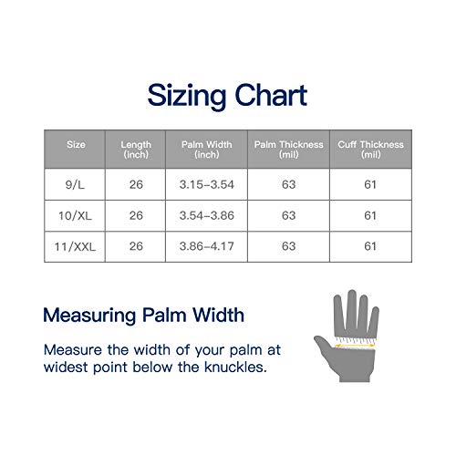 LANON 2 Pairs PVC Coated Chemical Resistant Gloves, Reusable Heavy Duty Safety Work Gloves, Acid