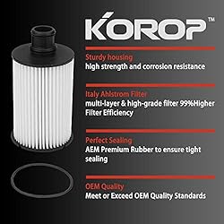 Engine Oil Filter Replaces# LR011279 AJ812351