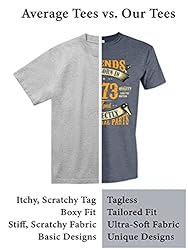This is Not a Drill Funny T-Shirt Novelty Tools