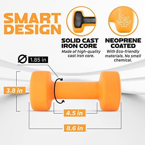 Yes4All Neoprene Coated Dumbbell Hand Weight Sets of 2 - Multiple Weight Options with 15 Colors, Hexagon Shape, Anti-roll, Anti-Slip