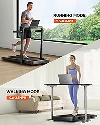 HomeTro 2 in 1 Under Desk Treadmill, Folding