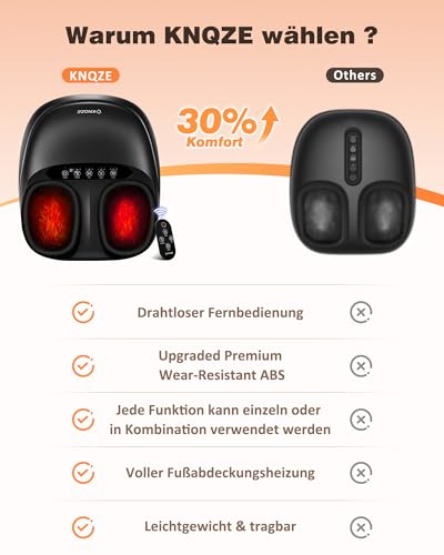 KNQZE Foot Massager, Electric Foot Massager with Heat Function, Deep Net Shiatsu Foot Massage for Plantar Fasciitis & Neuropathy, Gifts for Mum, Women, Men, Up to Shoe Size 47