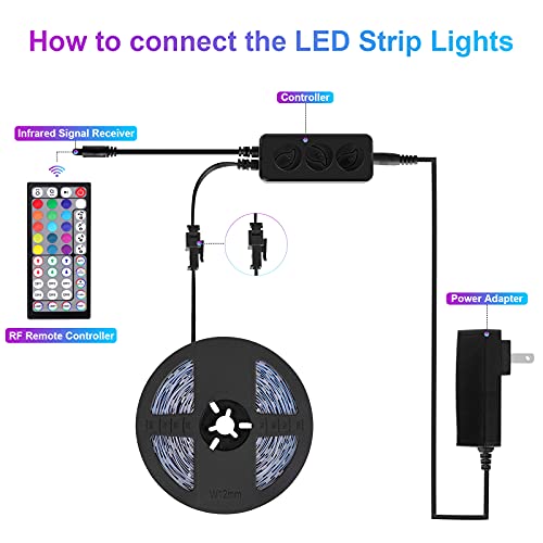 Ustellar 20ft Smart RGB LED Strip Lights, Color Changing LED Lights