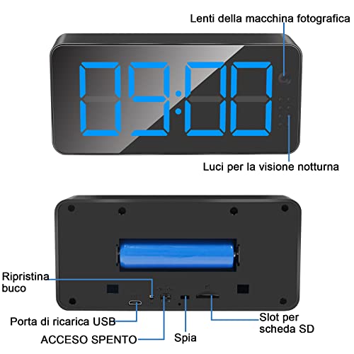 LXMIMI WiFi Spy Camera, 2.4G/5Ghz WiFi Hidden Camera Clock | HD 1080P Mini Wifi Spy Camera with Motion Detection and Night Vision, Support Remote View
