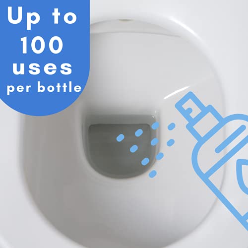 Air Jungles Toilet Poop Odor Eliminator Spray, Lavender Scent, Spray It