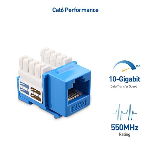 Cable Matters UL Listed 50Pack RJ45 Keystone Jack, Cat6 Keystone Jacks