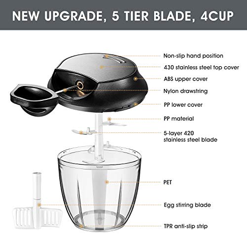 PARTNERO Manual handheld Food Chopper,Vegetables Fruits Chopper,Onion