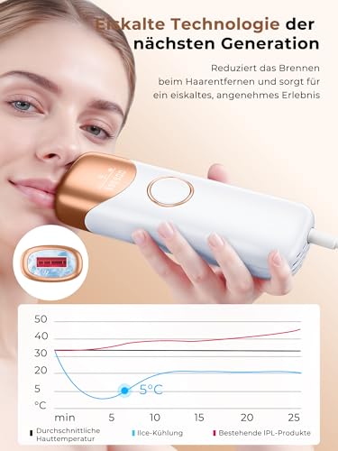 IPL Devices Hair Removal with Cooling Function, Laser Hair Removal with 9 Adjustable Energy Levels, 999900 Flashes & 600 NM Red Light, IPL Hair Removal Device for Women & Men, Face, White