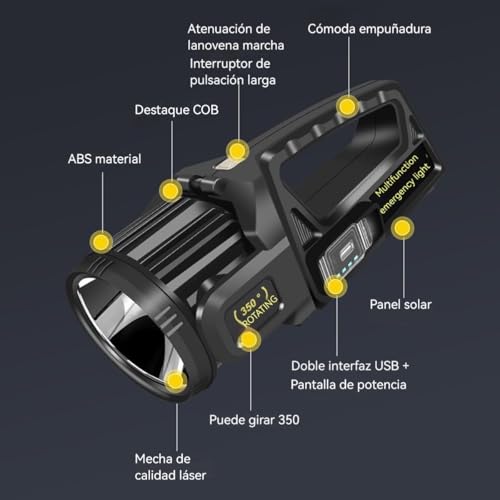 LETOUR High Power LED Flashlights, 350000LM Rechargeable LED Flashlight 9 Modes Powerful Flashlights High Power Rechargeable Flashlight Light Emergency Home for Camping