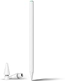 Stylus Pen for iPad ，Same as Apple Pencil 2nd