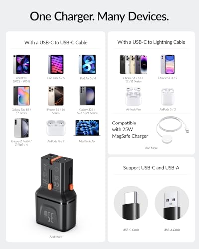 SooPii Gan USB C Charger 35W, 2 Port PD PPS QC Universal Travel Adapter, All-in-One Travel Charger with US UK EU AU Plug Adapter for for Galaxy S25/S24/Note 20, iPhone 16/15/14, iPad, Pixel and More