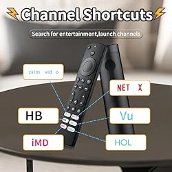 Replacement Remote Control for Insignia Smart TV