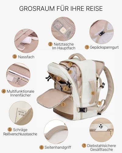 COOLIFE Ryanair Travel Backpack for Wizz Air, Eurowings Water Resistant Weekend Travel Backpack (40x30x20, 24L), Khaki+Brown, Ryanair Travel Backpack 40 x 30 x 20 cm