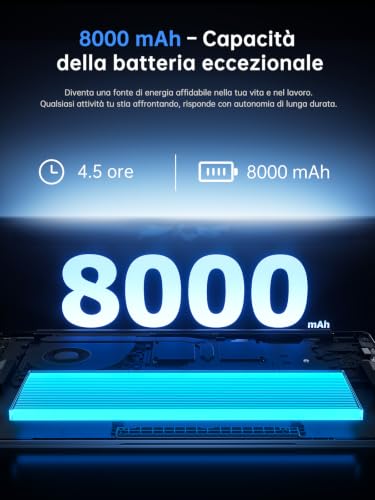 ACEMAGIC 18.5 PC Notebook 16GB RAM | 8000 mAh battery, N150 processor up to 3.6 GHz, 512 GB SSD, notebook and laptop for office and entertainment