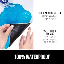 Gorilla Grip Quick Dry Waterproof Under Sink Mat