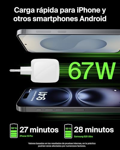 BoostCharge Pro Cargador USB C de 2 Puertos 67W, Carga Rápida