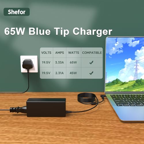 Shefor 65W Laptop Charger Adapter Compatible with HP EliteBook 840 850 830,Pavilion x360 15 13, 19.5V 3.33A Blue Tip 4.5×3.0mm Laptop Adapter, Charger for ProBook 450 440 640