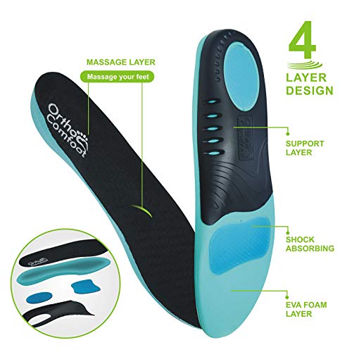 Plantar Fasciitis House Shoes,Extended Widths Best Orthopedic Clog