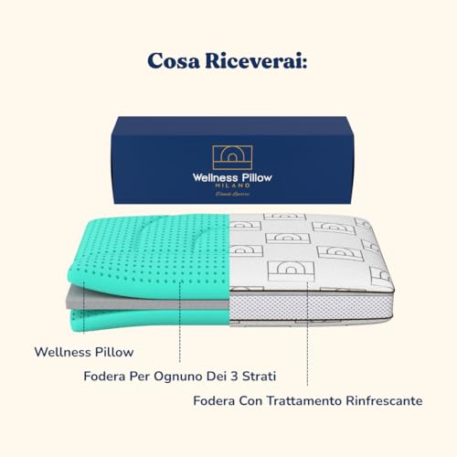 Wellness Pillow Milano Adjustable Orthopaedic Neck Pillow in Aloe Vera (4 Heights 6/8/12/14cm) - Relieves Pains, Breathable, Anti-Snoring, Hypoallergenic, Washable and Refreshing Cover