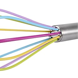 Ousyaah 5-Piece Silicone Whisk Stainless Steel